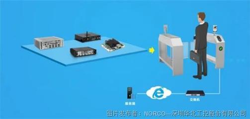 人臉識別閘機普及浪潮下的硬件基石 華北工控智能嵌入式解決方案